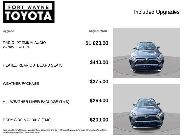 2021 Toyota RAV4 Prime XSE