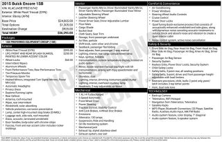 2015 Buick Encore Base