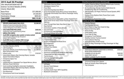 2013 Audi S6 4.0T Prestige quattro